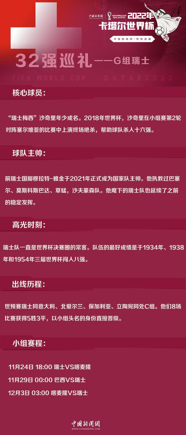 与布拉格斯拉维亚之前，罗马排名小组第一，而且3场全胜。